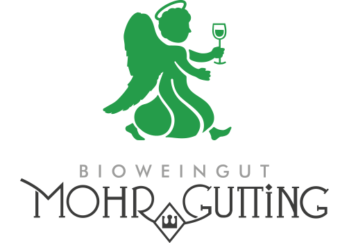 Mohr-Gutting